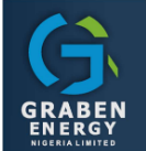 Graben Energy Nigeria Limited Logo